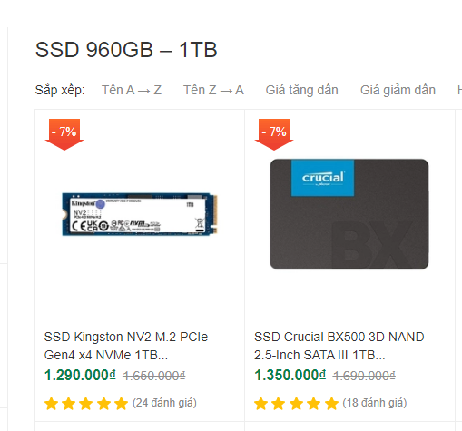 Các dòng SSD thông dụng