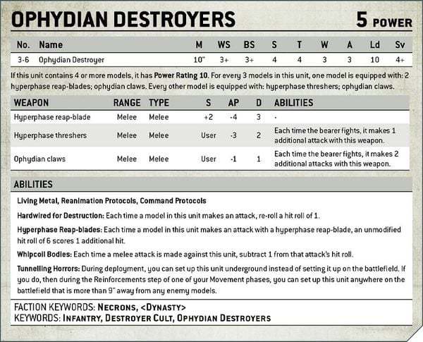 Datasheet hay Thẻ quân trong Warhammer 40K