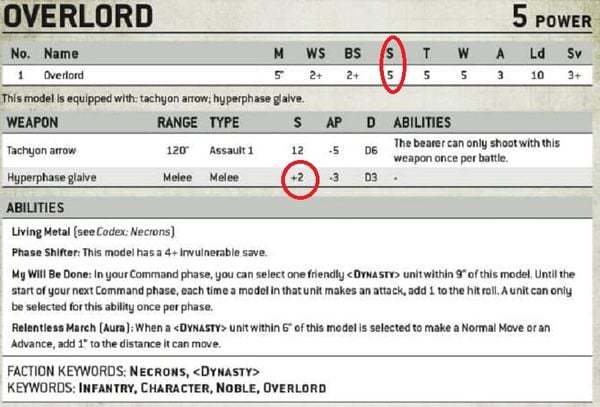 Datasheet hay Thẻ quân trong Warhammer 40K