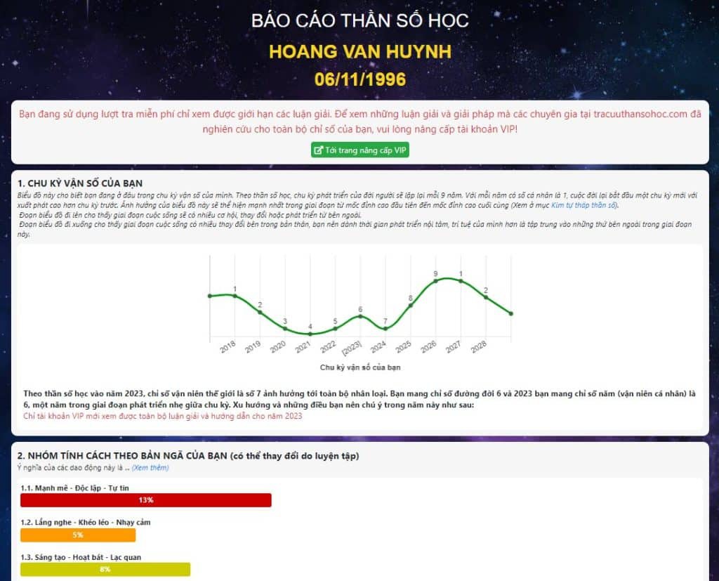 Cách xem thần số học 3